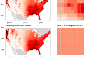Annual climatology of heterogeneous and homogeneous precipitation over the continental U.S.